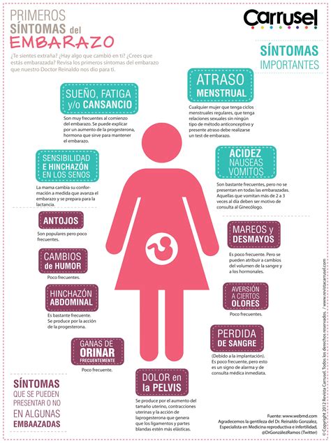 sintomas embarazo - síntomas del embarazo